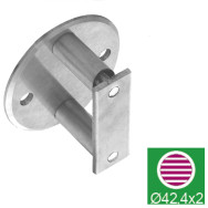 Kotwienie boczne okrągłe