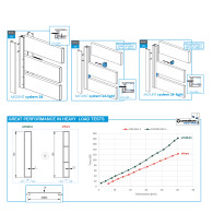 Aluminiowe wypełnienie ogrodzenia i narożnik elewacji, 20 x 20 - 2,0 m - Antracyt RAL 7016