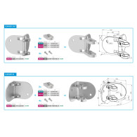 Regulowane kotwienie boczne