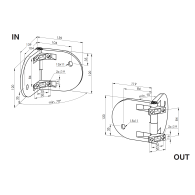 Regulowane kotwienie boczne