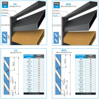 Click - lock listwa dystansowa do adaptera U, 41 x 09 - 30 mm - antracyt R7016, kątowa z zakładką 5 mm - SET