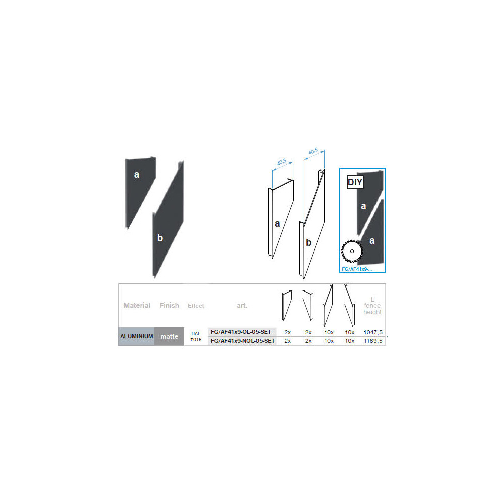 Click - osłona dystansowa do adaptera U, 41x09-36mm - Antracyt R7016, kątowa ze szczeliną 5 mm - SET