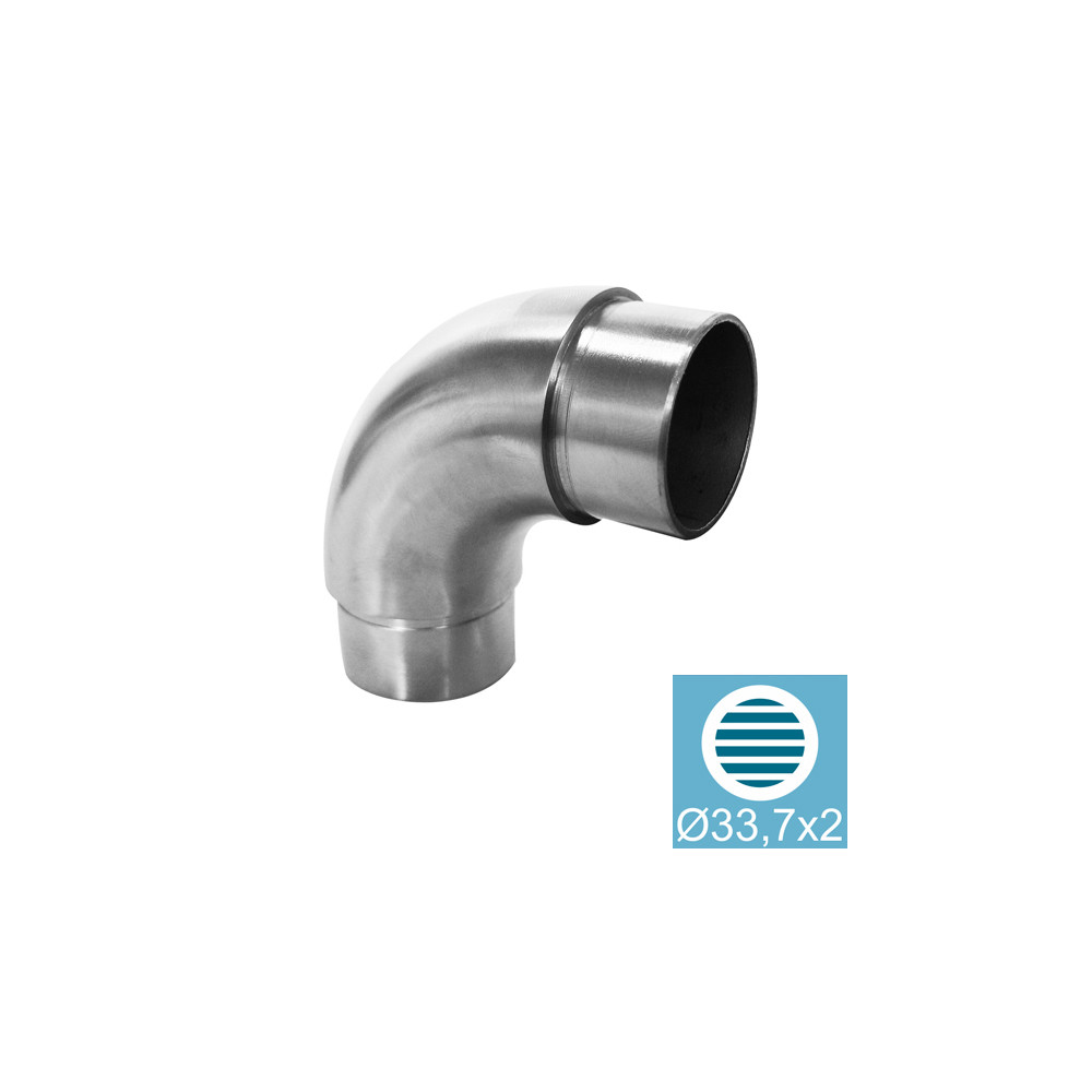 Łączenie poręczy - kolano