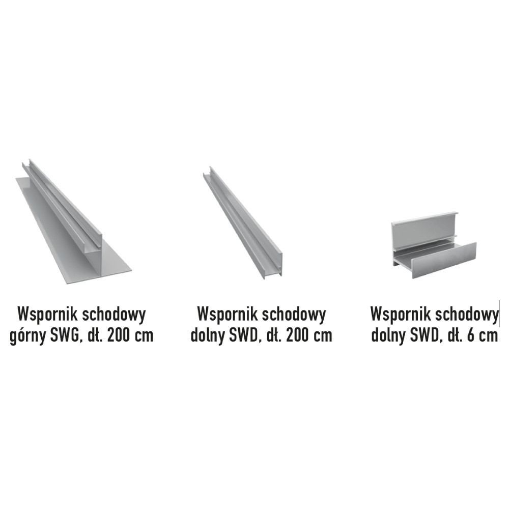 Wspornik schodowy - Renoplast | Domabau.pl