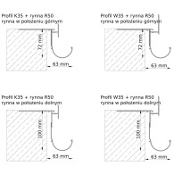 Rynna R50 - 2mb - Renoplast | Domabau.pl