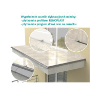 Masa klejąco - uszczelniająca - 1 szt. (kartusz) - Renoplast | Domabau.pl