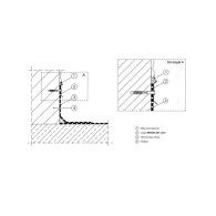 Aluminiowa listwa dociskowa do papy LD37 - 37 mm - Renoplast | Domabau.pl