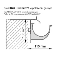 Profil okapowy K40 - do posadzek z płytek ceramicznych (basic+) - Renoplast | Domabau.pl