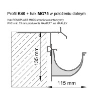 Profil okapowy K40 - do posadzek z płytek ceramicznych (basic+) - Renoplast | Domabau.pl