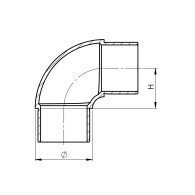 Łączenie poręczy - kolano
