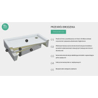 Go Baby brodzik półokrągły 90 cm