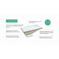 Etrusco brodzik kompozytowy prostokątny 90x140 cm