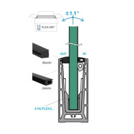 Zestaw - regulowane kotwienie szyby