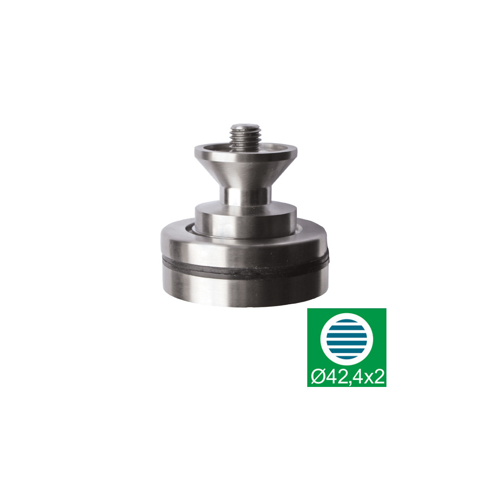 Kotwienie górne - skalowane