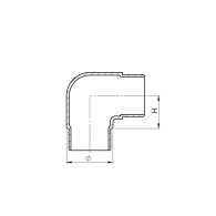 Łączenie poręczy - kolano