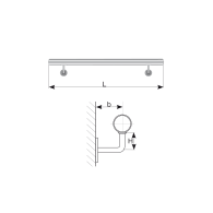 Poręcz - Komponenty