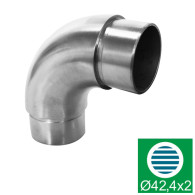 Łączenie poręczy - kolano