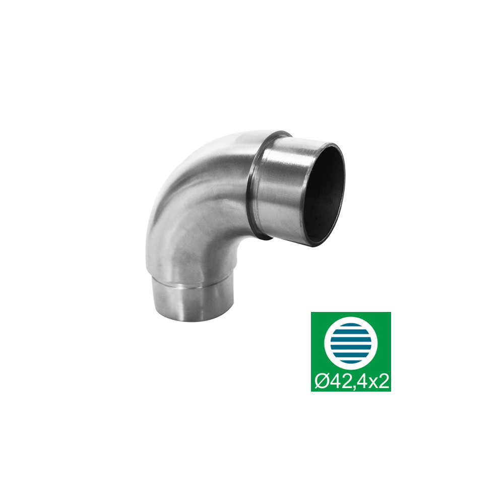 Łączenie poręczy - kolano