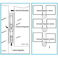Zawias chowany z regulacją 3D