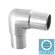 Łączenie poręczy - kolano