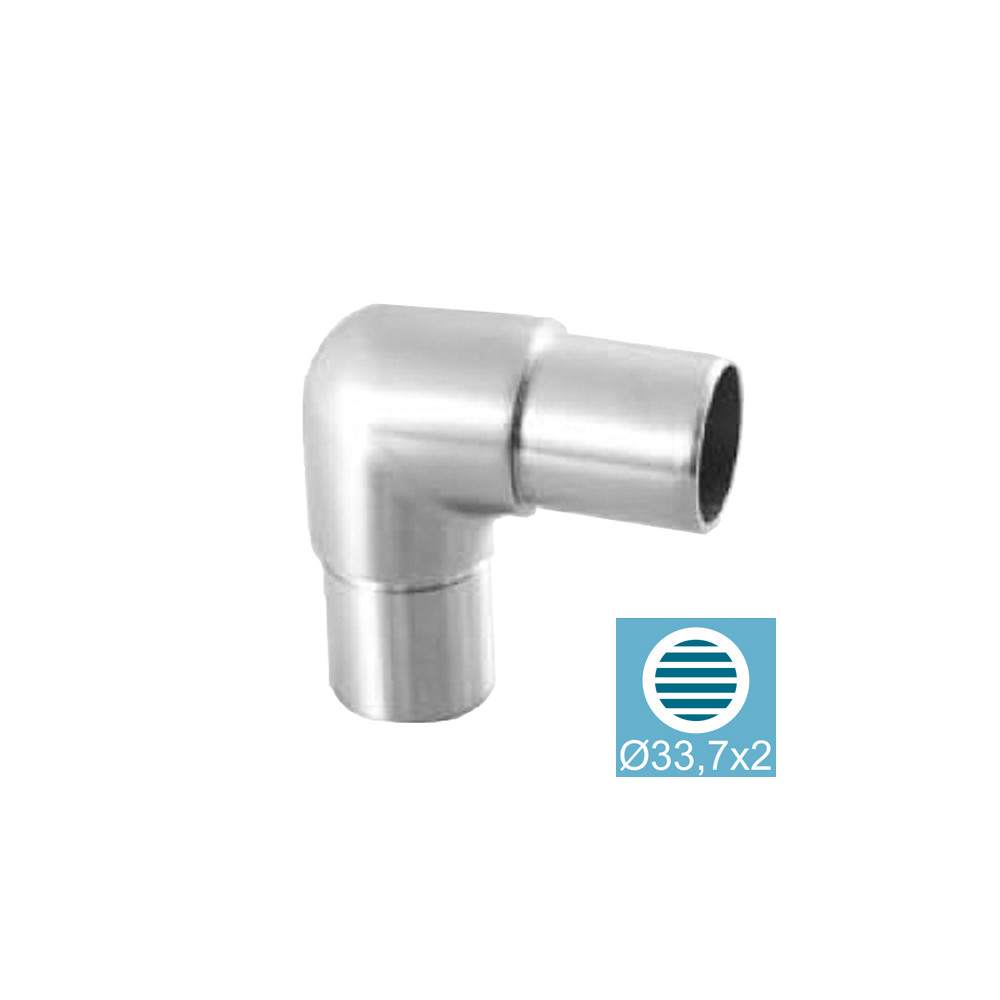 Łączenie poręczy - kolano