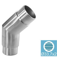 Łączenie poręczy - kolano