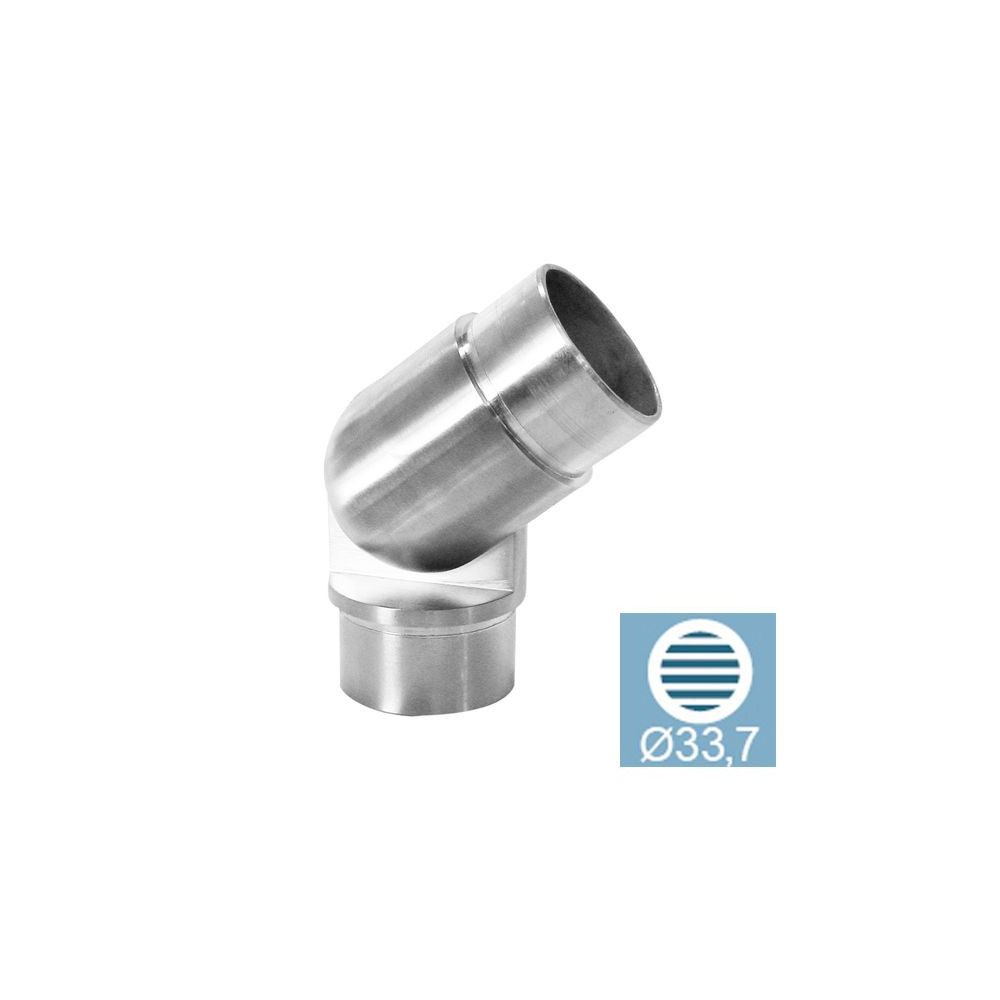 Łączenie poręczy regulowane