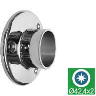 Uchwyt poręczy - kotwienie na ścianie