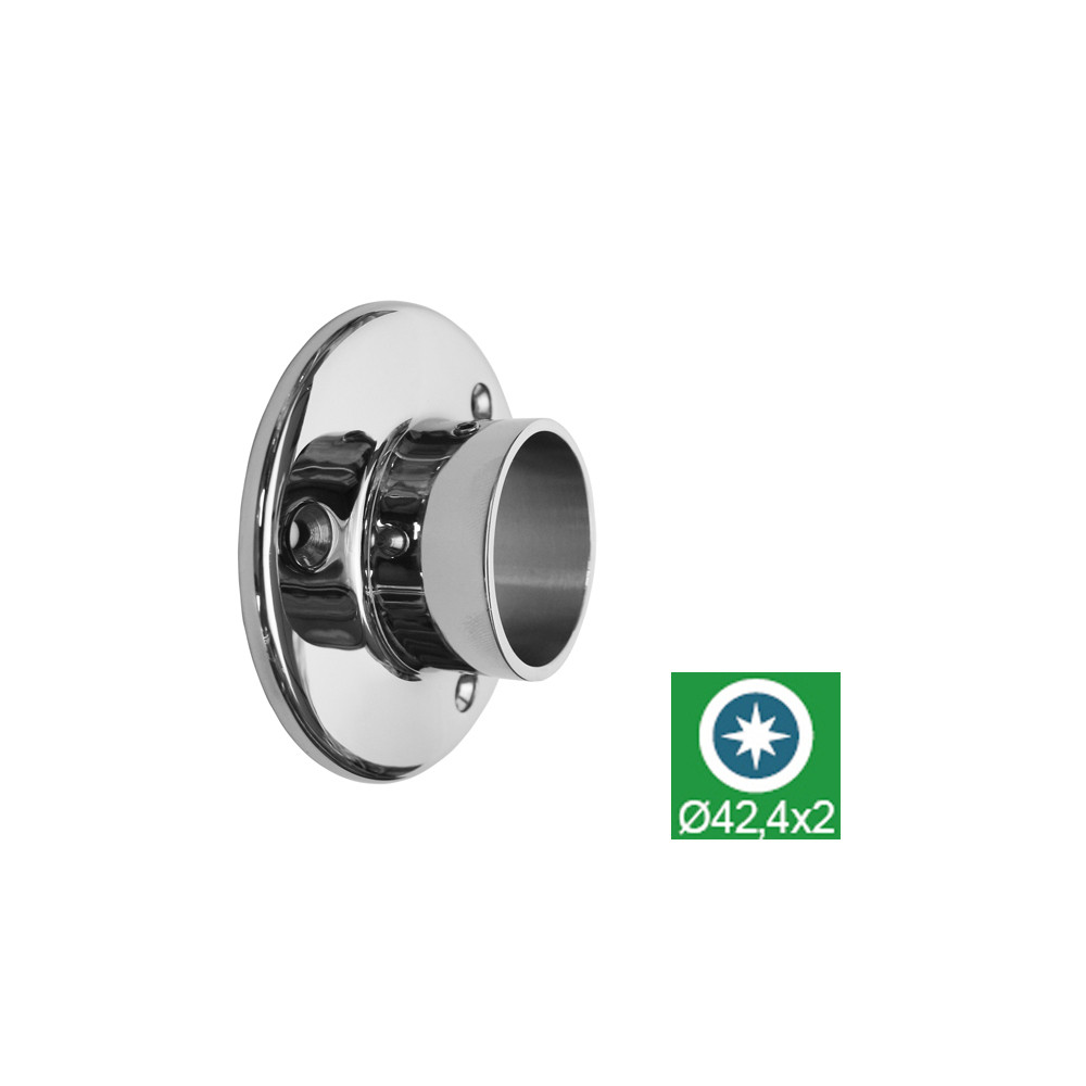 Uchwyt poręczy - kotwienie na ścianie