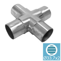 Łączenie poręczy krzyżowych