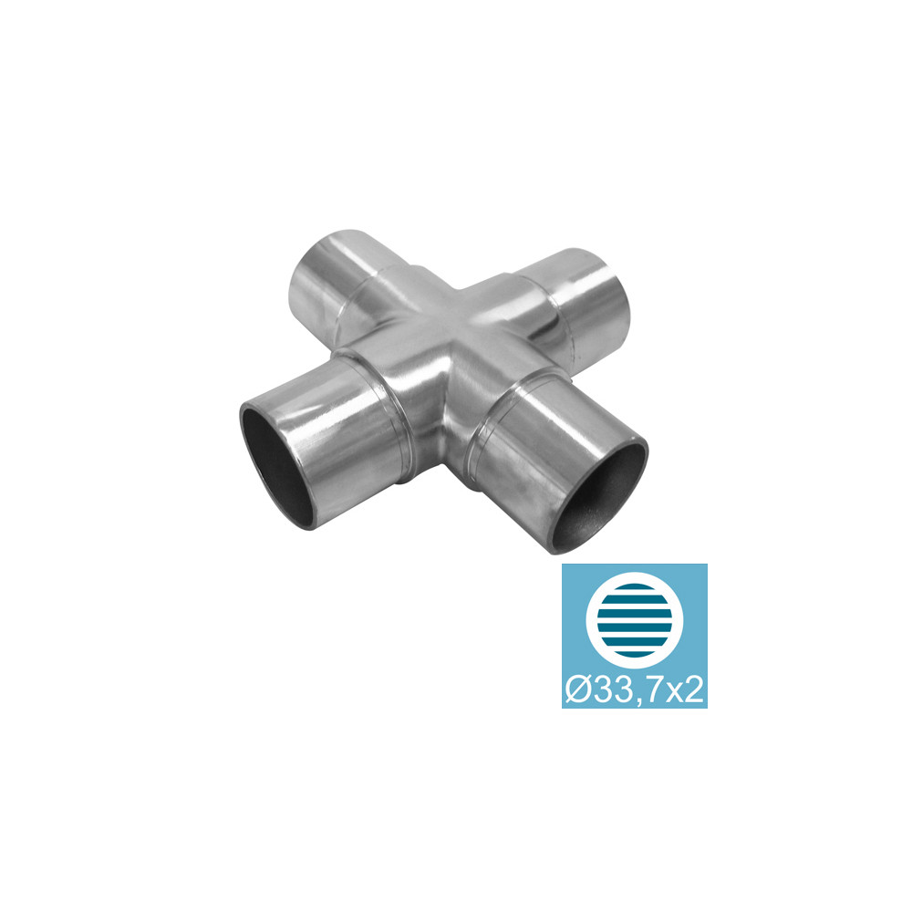 Łączenie poręczy krzyżowych