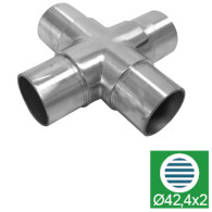 Łączenie poręczy krzyżowych