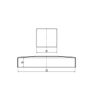 Kotwienie górne - rozeta