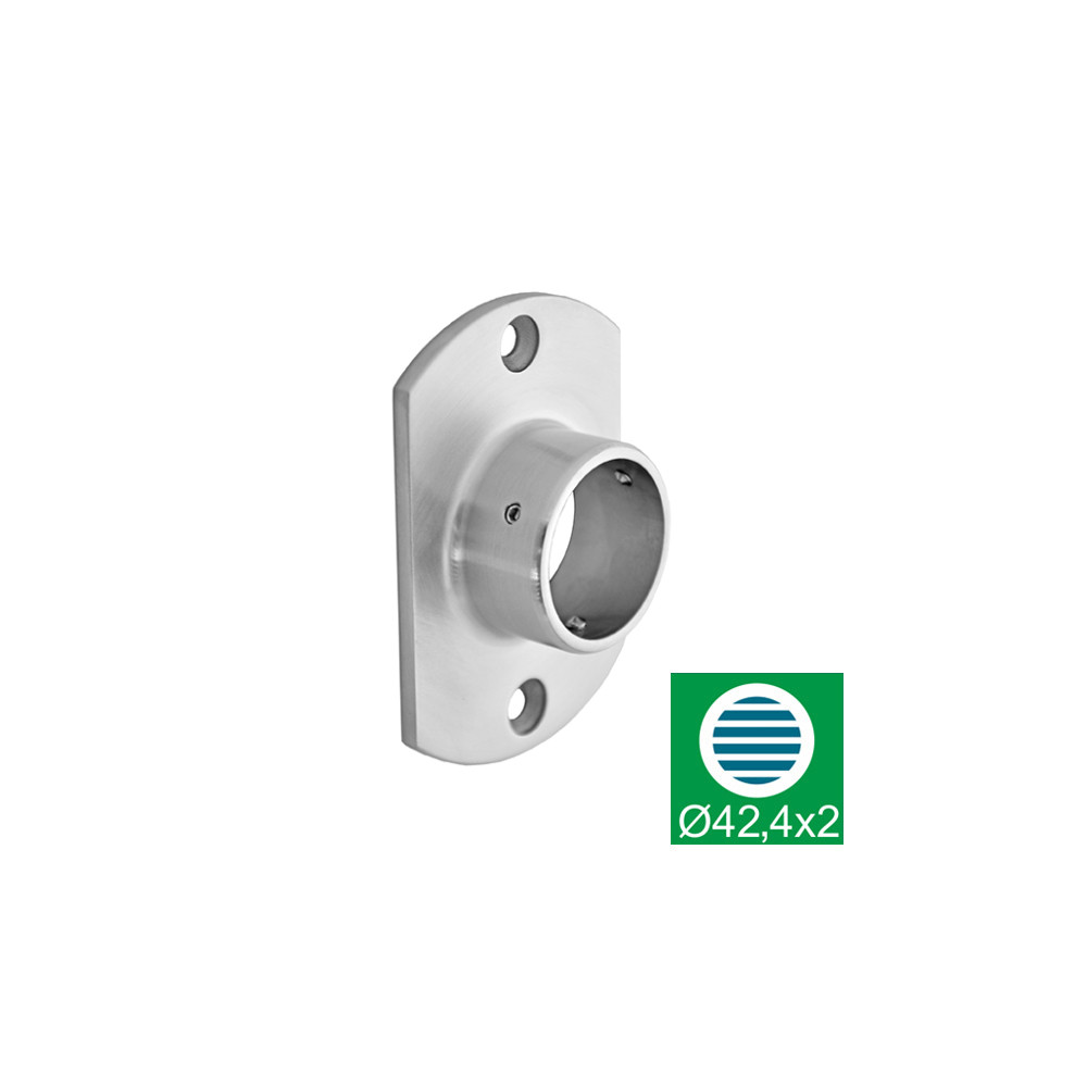 Uchwyt poręczy - kotwienie na ścianie