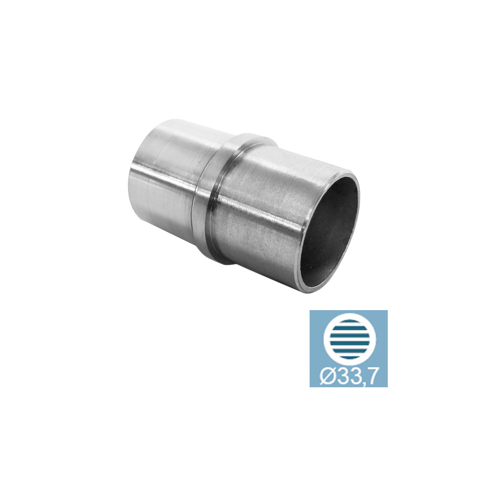 Łączenie poręczy - sprzęgło