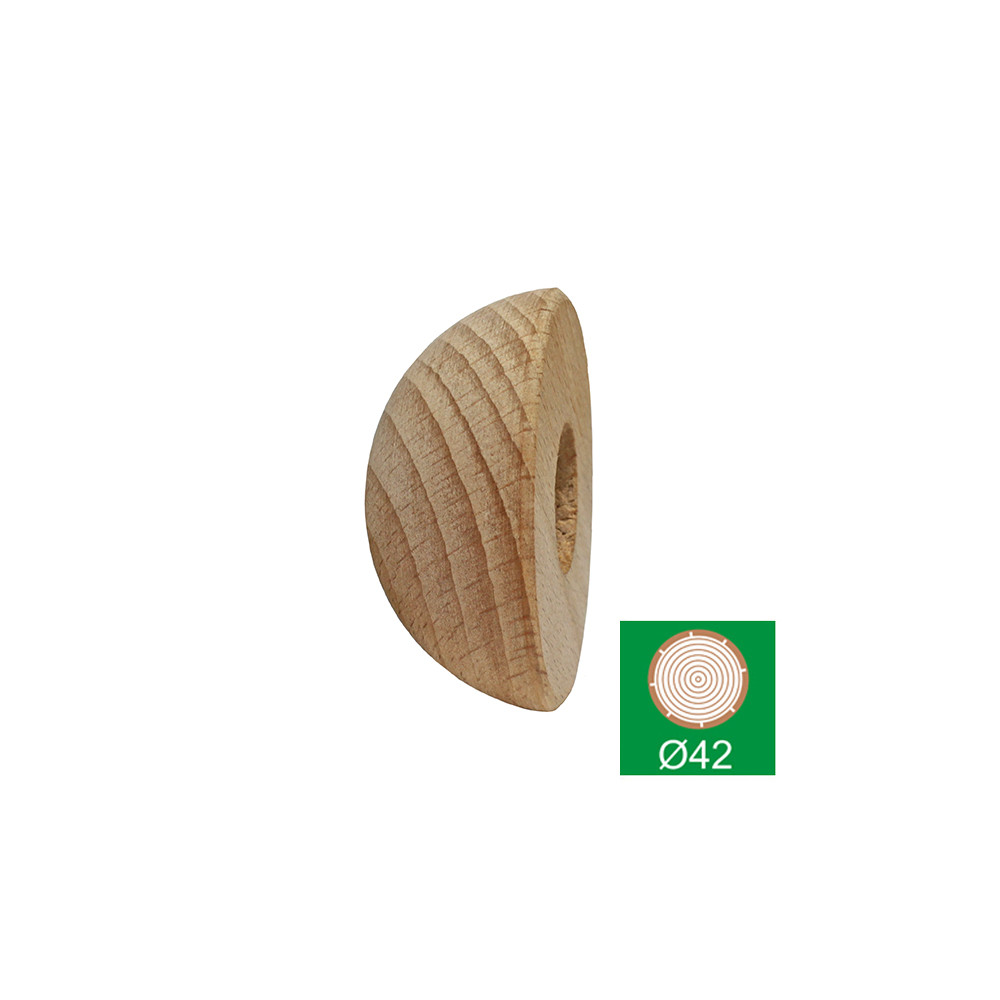 Półkulisty koniec uchwytu, DUB