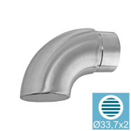 Zaślepka - zakończenie uchwytu