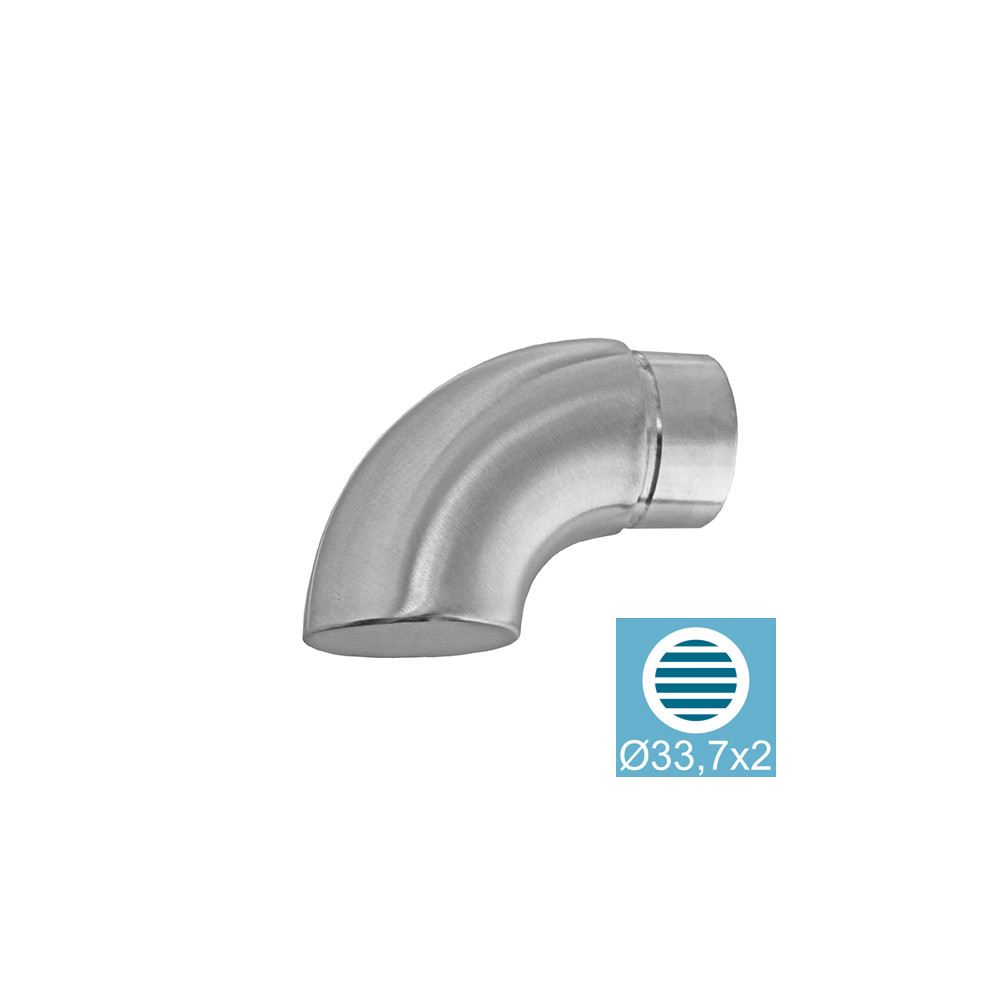 Zaślepka - zakończenie uchwytu