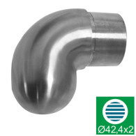 Zaślepka - zakończenie uchwytu