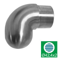 Zaślepka - zakończenie uchwytu