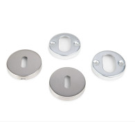 Blokada etykiety - okrąg BB