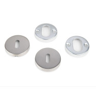 Blokada etykiety - okrąg BB