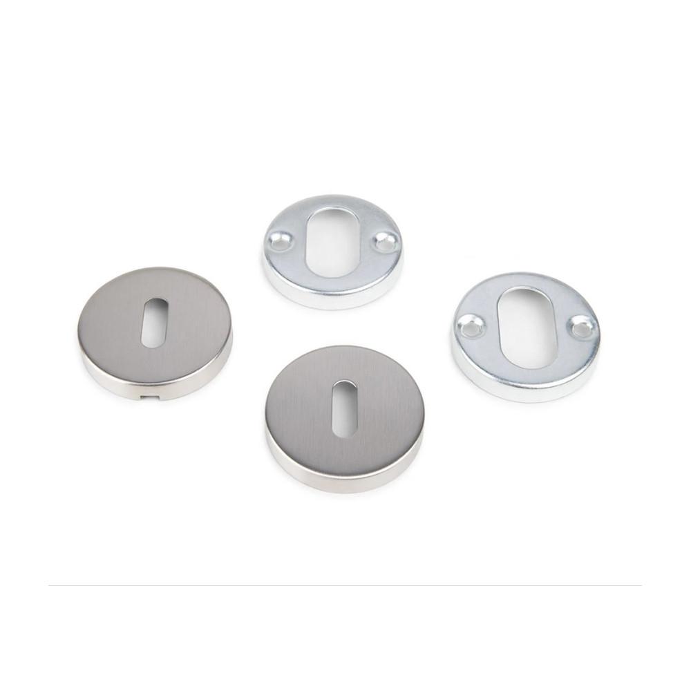 Blokada etykiety - okrąg BB