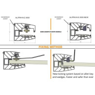 Aluminiowy daszek przeszklony FIX profil +1,5°