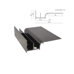 Profile okapowe - Renoplast | Domabau.pl